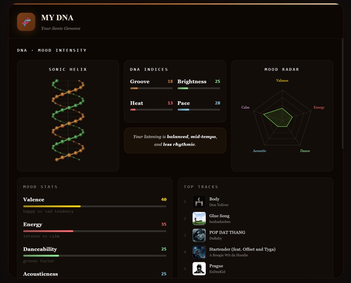 Rewrapped – screenshot 2