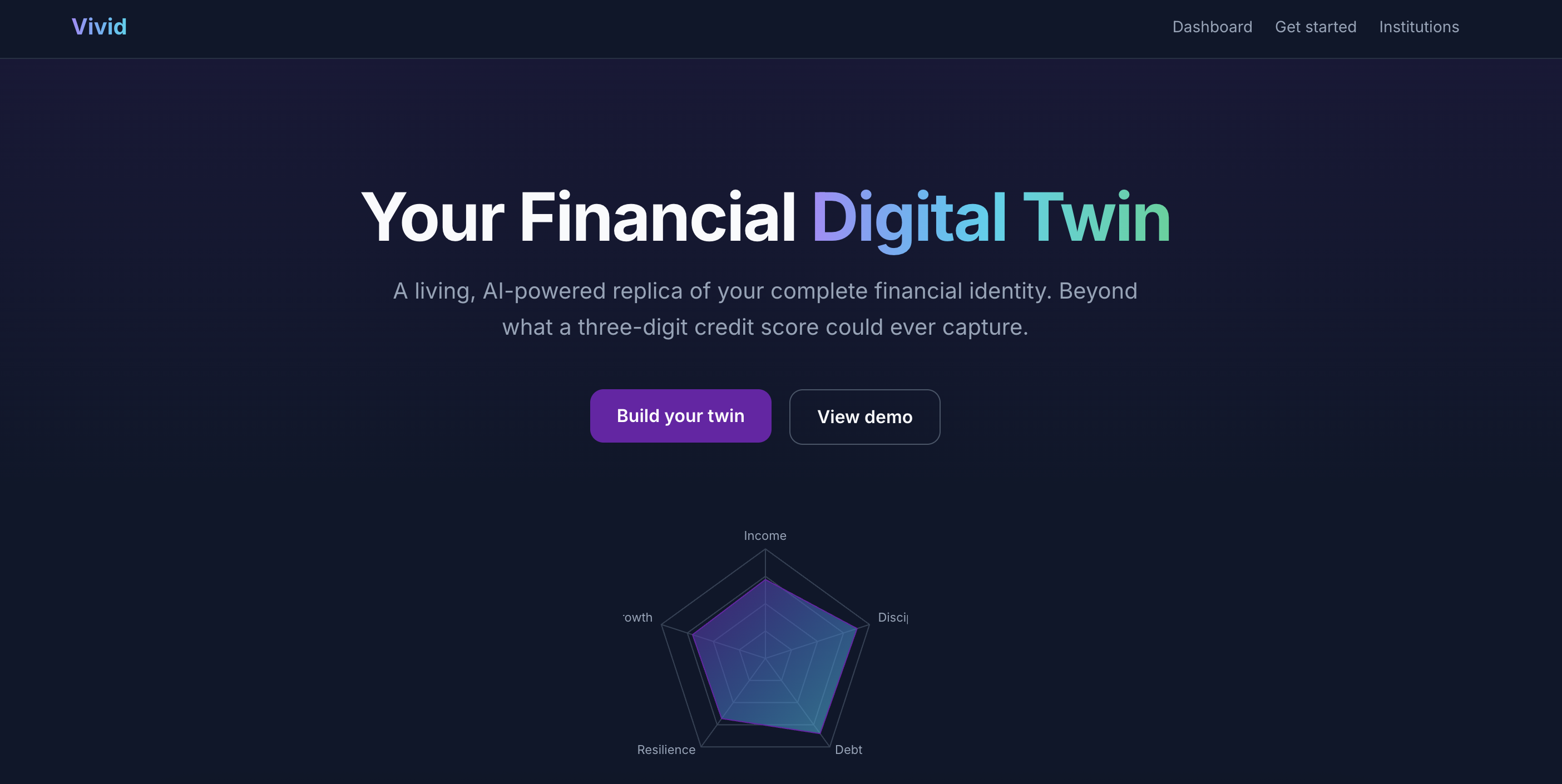 Vivid | Devpost