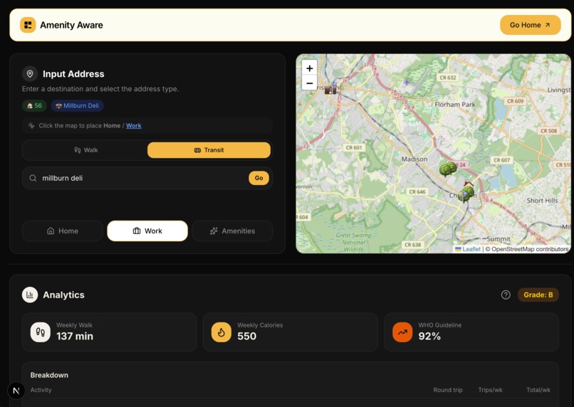 Amenity Aware – screenshot 1
