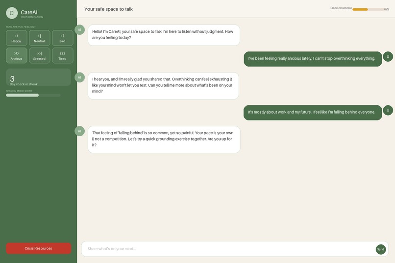 CAREAI – screenshot 1