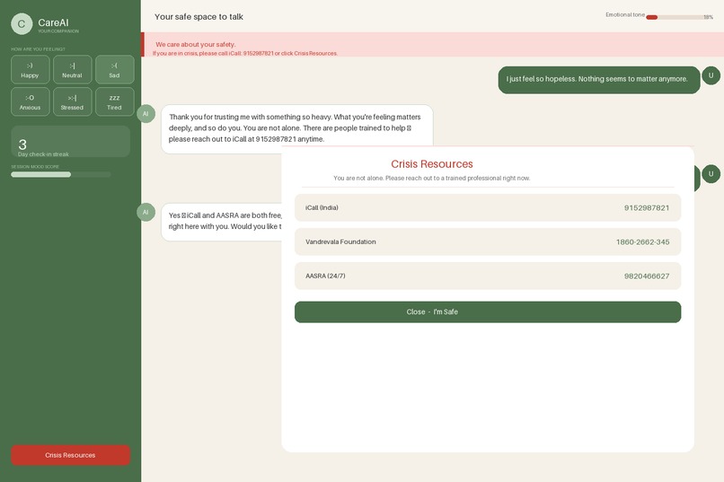 CAREAI – screenshot 2