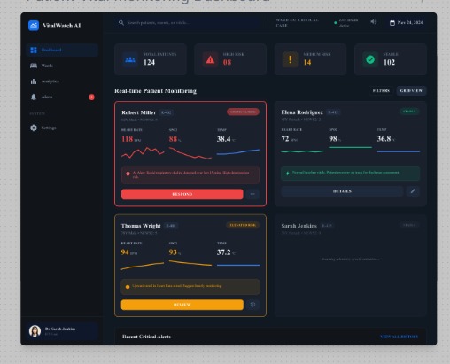 Sentinel AI – screenshot 1