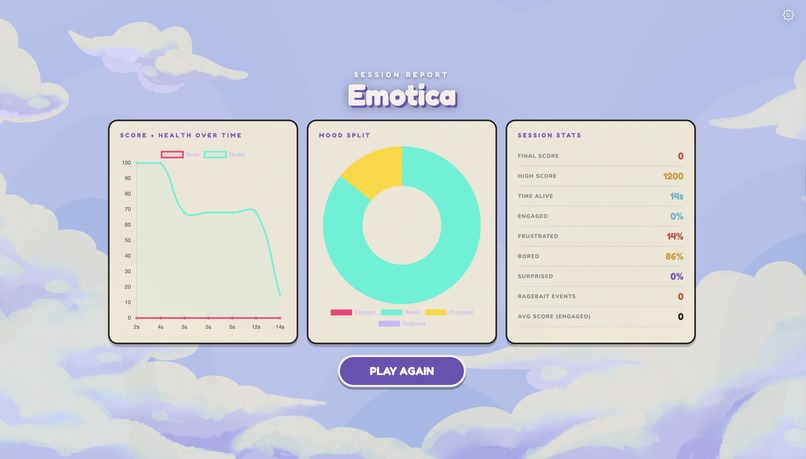 Emotica – screenshot 6