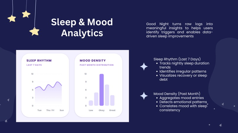 Good Night – screenshot 9