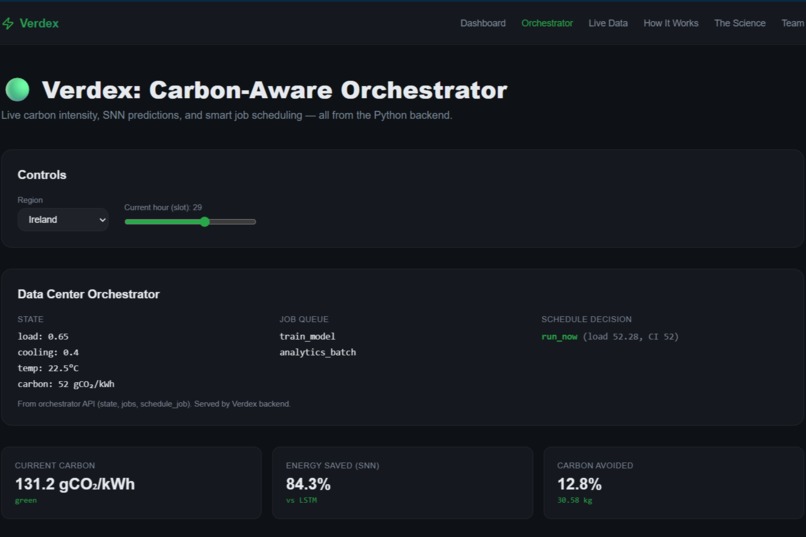 Verdex – screenshot 4