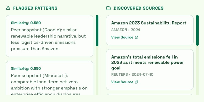 Greenwashers! – screenshot 5