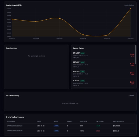 Autonomous AI Hedge Fund – screenshot 1