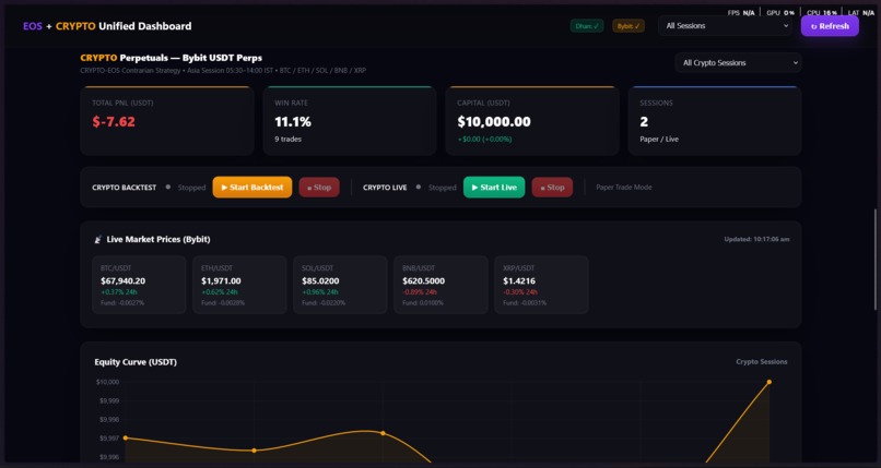 Autonomous AI Hedge Fund – screenshot 3