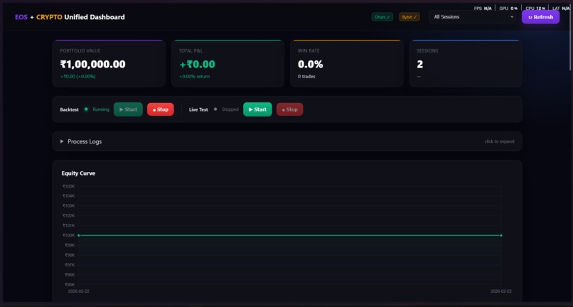 Autonomous AI Hedge Fund – screenshot 4