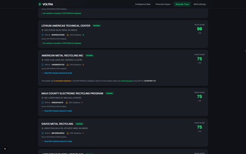 VOLTra – screenshot 3