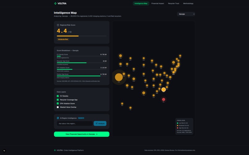 VOLTra – screenshot 4