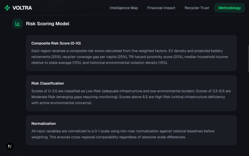 VOLTra – screenshot 5