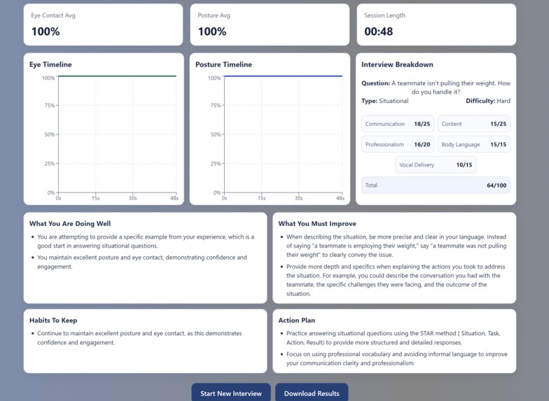 Unemployment No Longer – screenshot 5