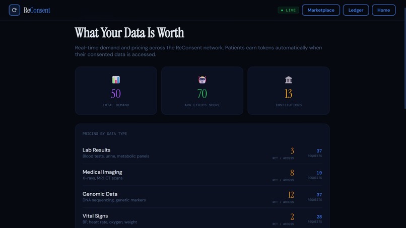 ReConsent – screenshot 4
