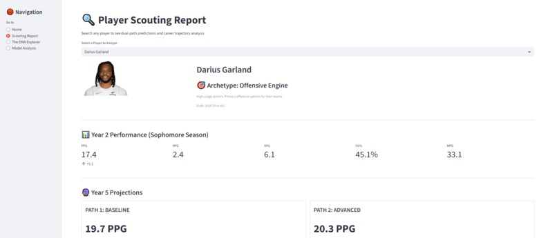 NBA ARC – screenshot 1