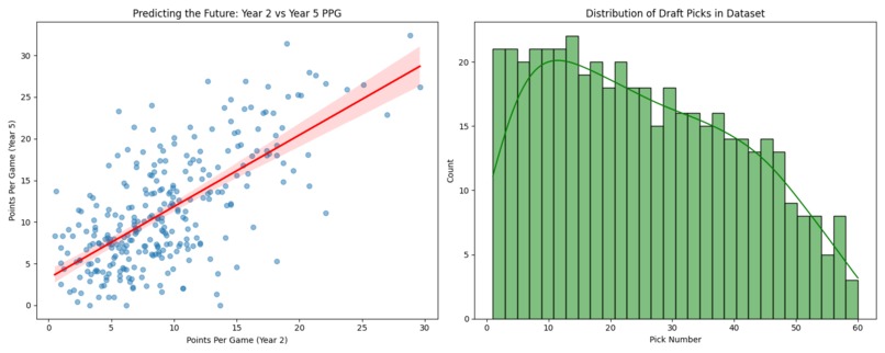 NBA ARC – screenshot 2
