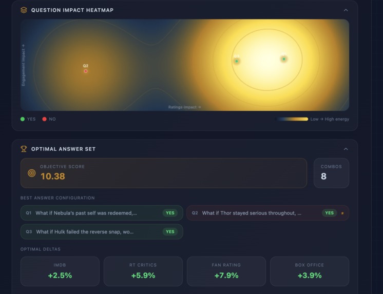 Movie Multiverse – screenshot 4