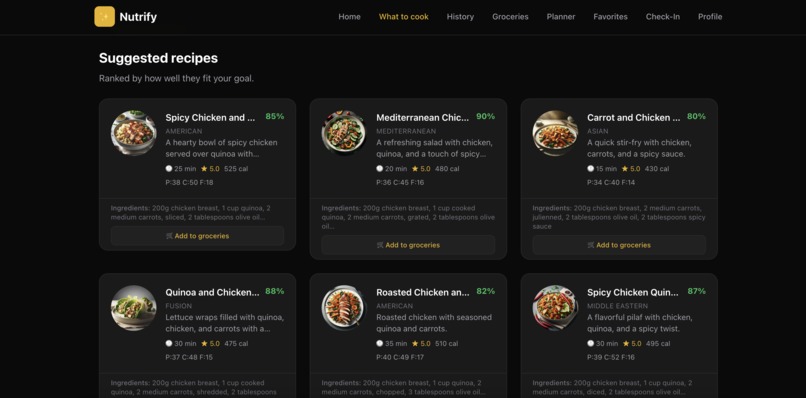 Nutrify – screenshot 6