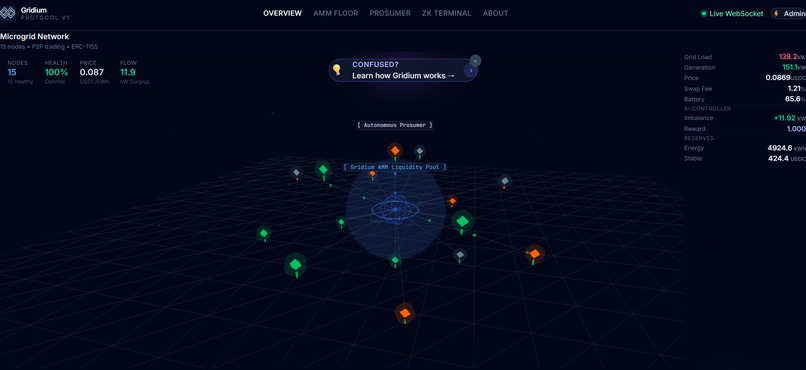Gradium  – screenshot 2