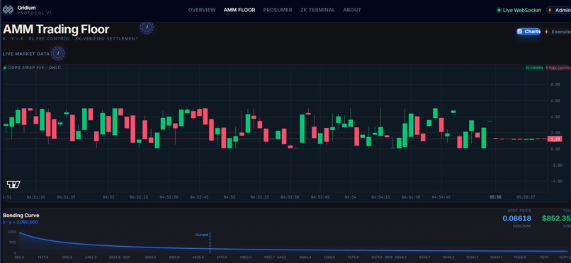 Gradium  – screenshot 3