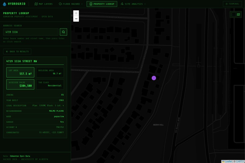HydroGrid – screenshot 4