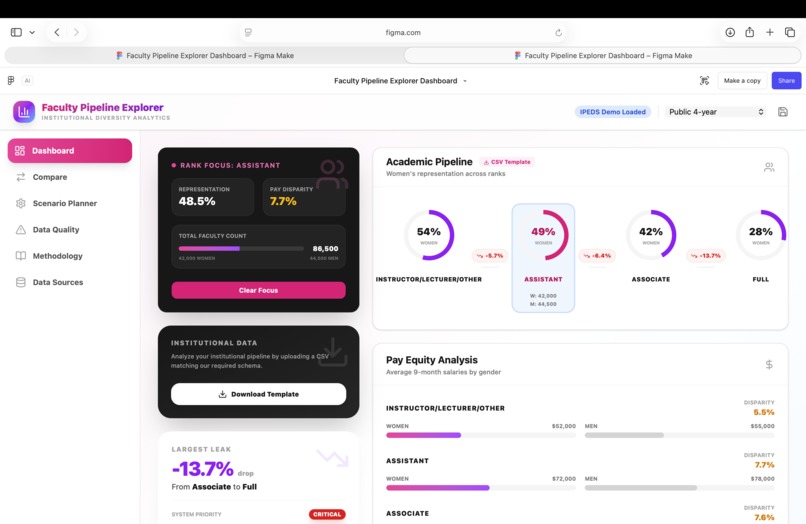 Faculty Pipeline Explorer – screenshot 3