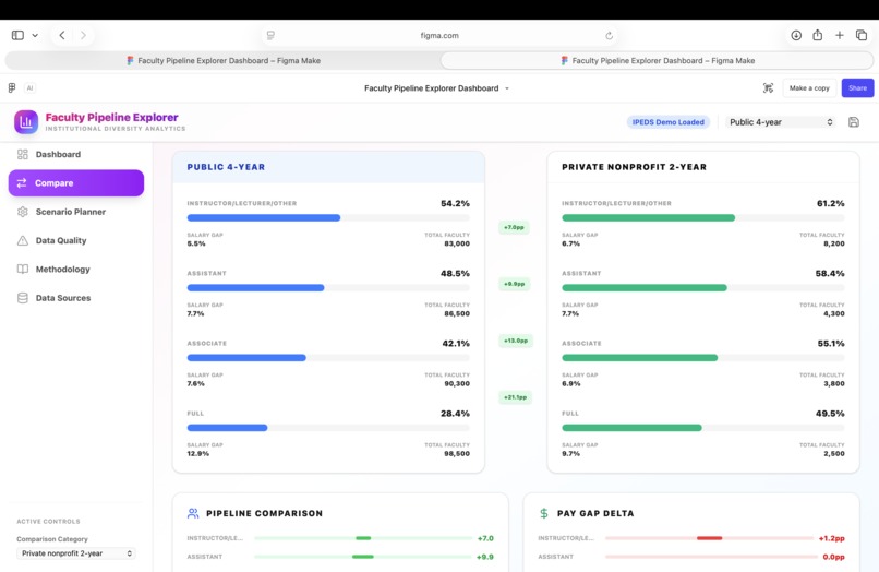 Faculty Pipeline Explorer – screenshot 4