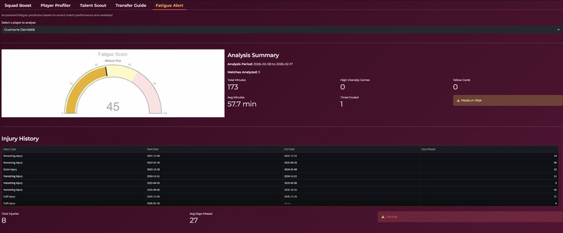 Coachlens – screenshot 6