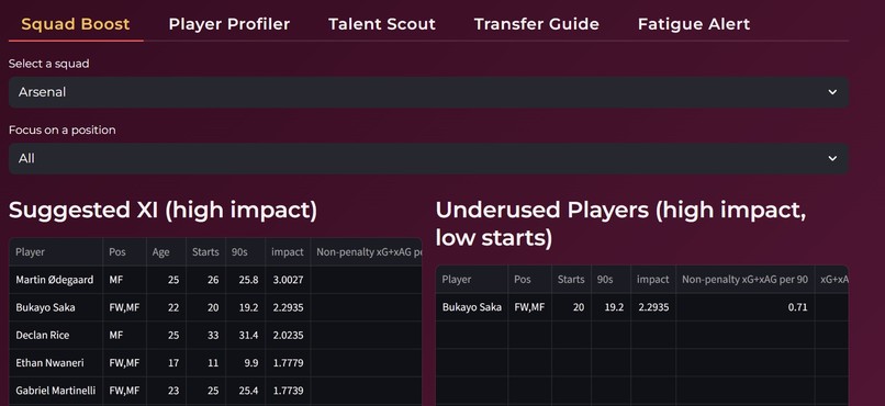 Coachlens – screenshot 2