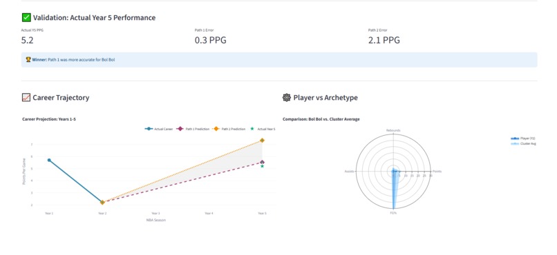 NBA ARC – screenshot 3