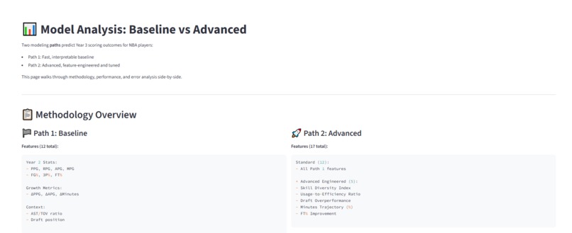 NBA ARC – screenshot 4