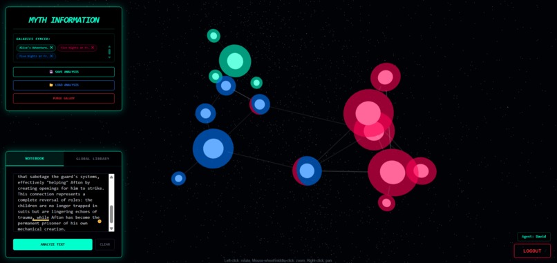 MythInformation – screenshot 1