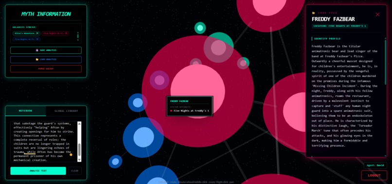 MythInformation – screenshot 2