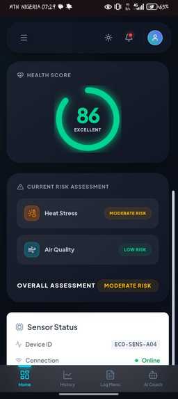 EcoBreathe AI – screenshot 4