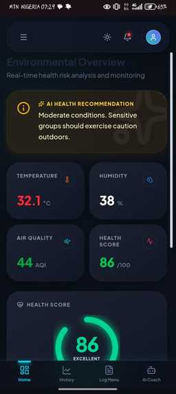 EcoBreathe AI – screenshot 7