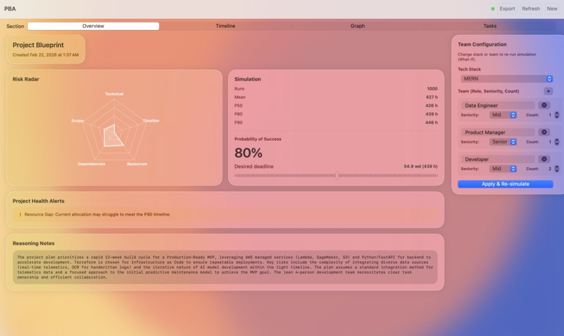 Beeprint – screenshot 1