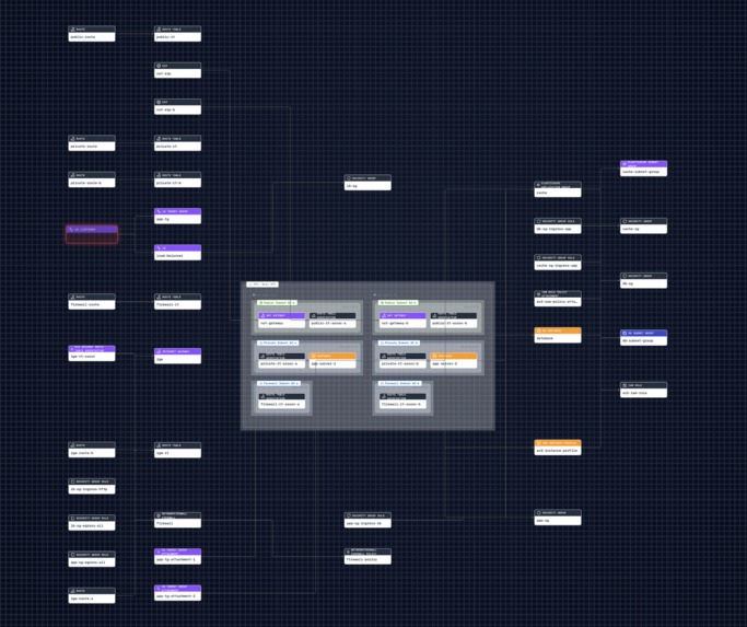 InfraMinds – screenshot 7