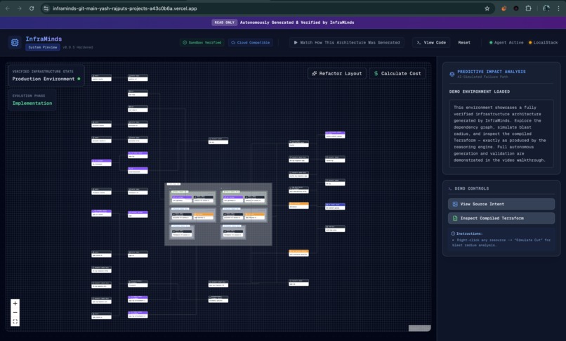 InfraMinds – screenshot 9