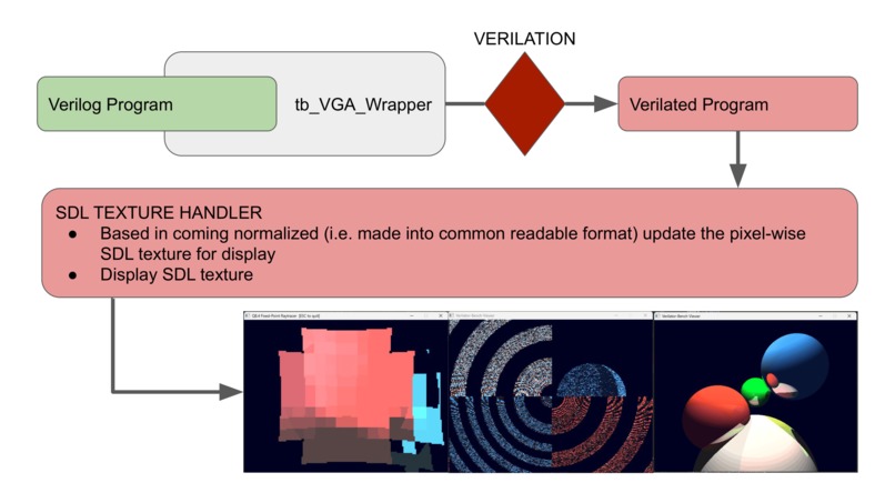 ASIC-RayForge – screenshot 15