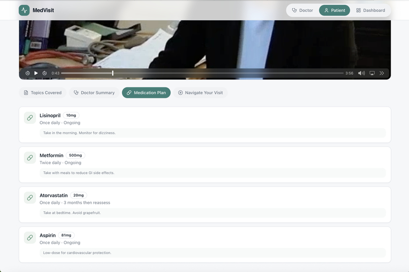 MedVisit – screenshot 4