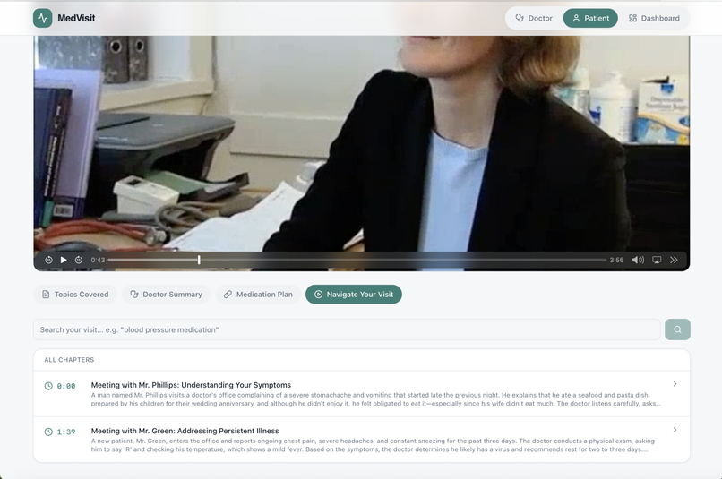 MedVisit – screenshot 5