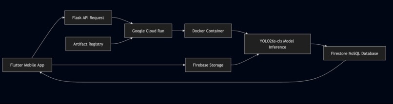 Derma – screenshot 11