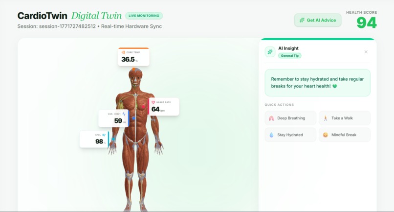 CardioTwin AI – screenshot 1