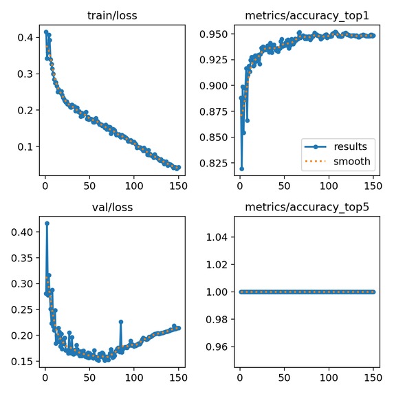 Derma – screenshot 13