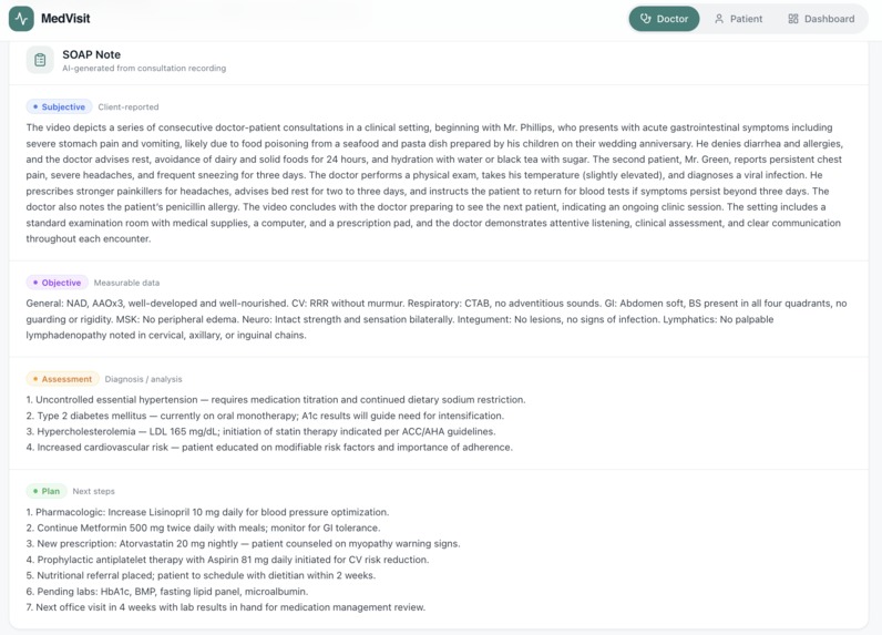 MedVisit – screenshot 6