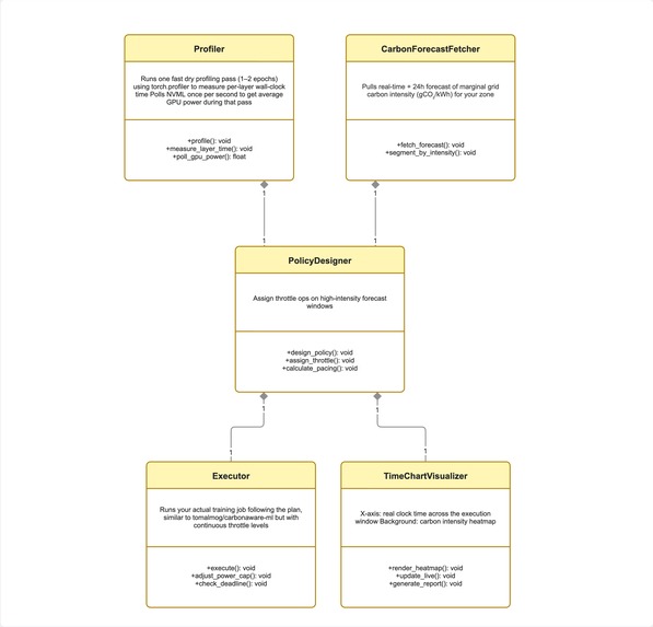 Casch – screenshot 1
