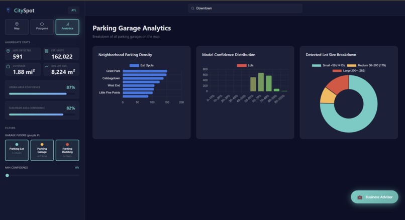 CitySpot – screenshot 1