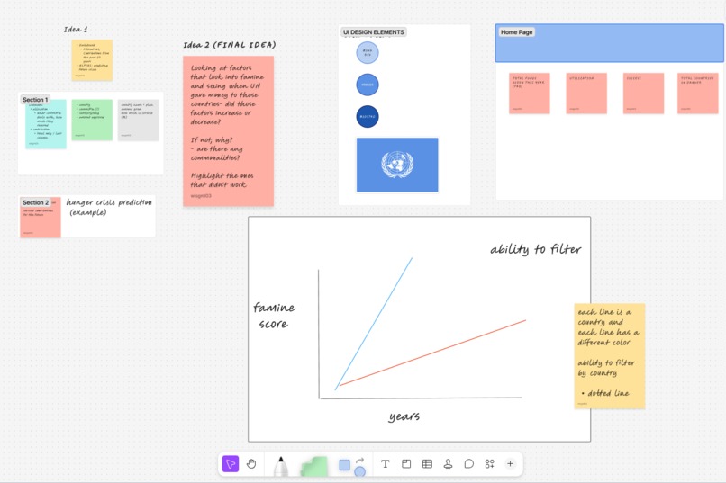 AIMundial – screenshot 2