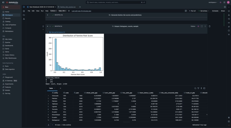 AIMundial – screenshot 4