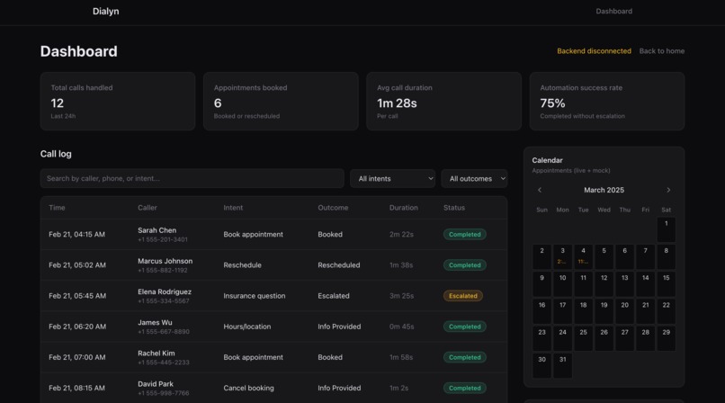 Dialyn – screenshot 1